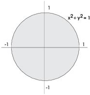 Green's Theorem