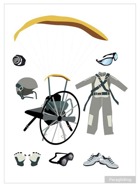 Paramotor Safety and Death Statistics: How Dangerous are They ...