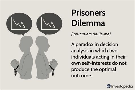 Masking Dilemma Definition at Ramon Harris blog