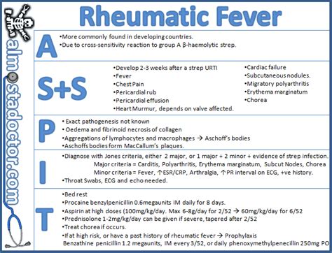 Rheumatic Fever Pathogenesis