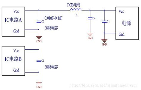 Do you know the role of capacitors in power supply