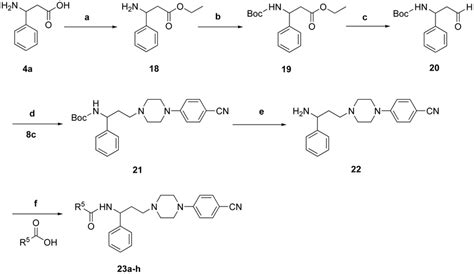 Synthesis of target piperazine derivatives 23a–h. Reagents and... | Download Scientific Diagram