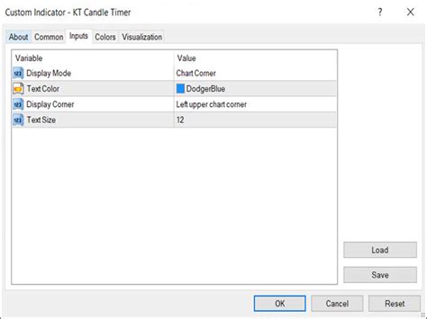 Buy the 'Candle Timer MT5' Technical Indicator for MetaTrader 5 in ...