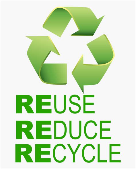 Reuse Reduce Recycle Logo : Reduce Reuse Recycle Symbol Recycling ...