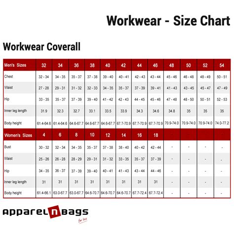 Coverall Overall Size Chart | ApparelnBags.com