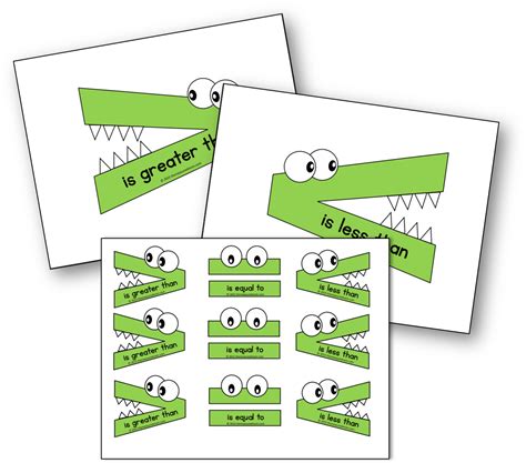 Alligator greater than, less than printables | Less than greater than, Math lesson plans, Math ...