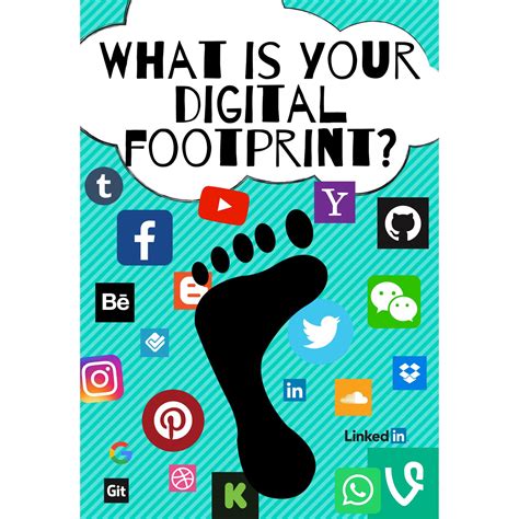 Digital Footprint Poster