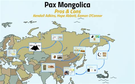 Pax Mongolica by Kendall Adkins on Prezi