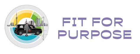 Fit for Purpose, Fit for Use