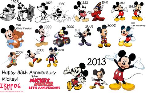 The Evolution of Mickey Mouse - 88th Anniversary by IkaMusumeFan06 on DeviantArt