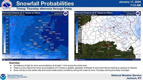 Winter weather strikes the Tri-County for the first time this season ...