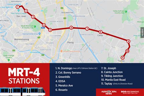 INFOGRAPHIC: The MRT-4 stations, from N. Domingo to Ortigas to Taytay | ABS-CBN News