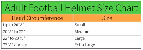 8 Best Football Helmets For Concussion Prevention In 2022