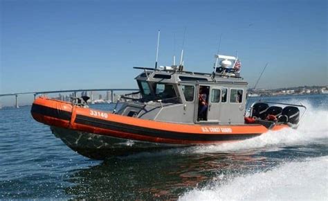 U.S. COAST GUARD MINIMUM REQUIREMENTS FOR RECREATIONAL BOATS