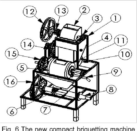 [PDF] Design and Development of a Compact Screw-Press Biomass Briquetting Machine for ...