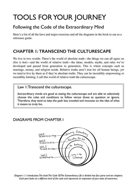 Mindvalley - The Code Of The Extraordinary Mind - Laws, Exercises and Diagrams - Page 2-3 ...