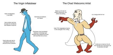 Check the source for the full context | Virgin vs. Chad | Know Your Meme