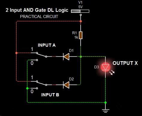 AND gate practical circuit