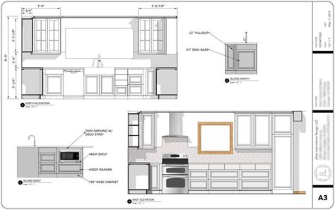 Sketchup Floor Plan Template: The Ultimate Guide