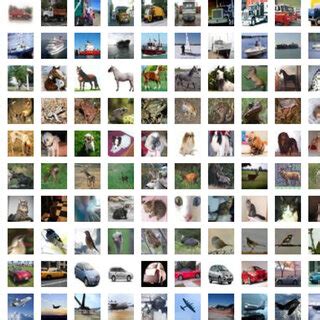 Image examples from the CIFAR-10 dataset (1 -truck, 2 -ship, 3 -horse ...