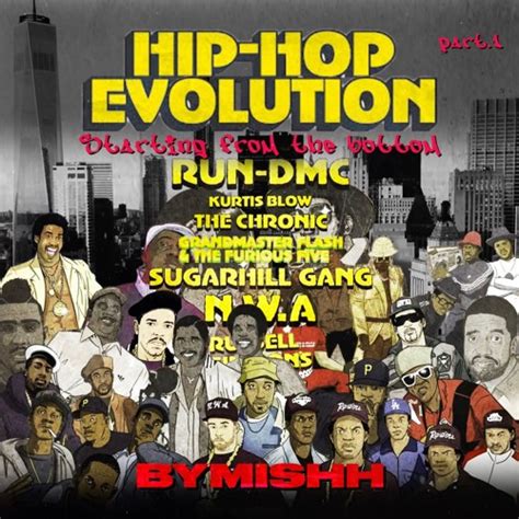 Stream Hip-Hop evolution. Part 1. "Starting from the bottom" by bymishh ...