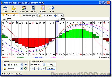 Free and Easy Biorhythm Calculator 3.02 free download