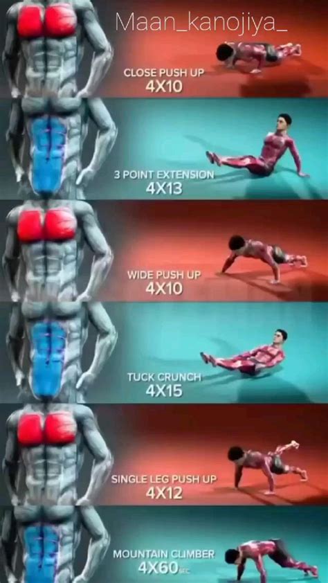 ABS workout 💪💪💪💪💪💪💪💪💪💪 | Abs workout, Stomach workout, Shoulder workout