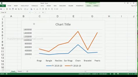 Create A Stacked Line Chart In Excel - Design Talk