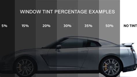 Tinted windows targeted for tickets from Brandon police | CBC News