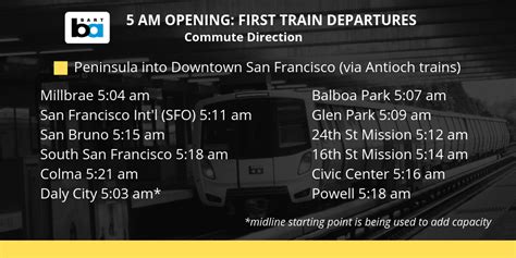 BART changing schedule to start morning rides an hour later - ABC7 San ...