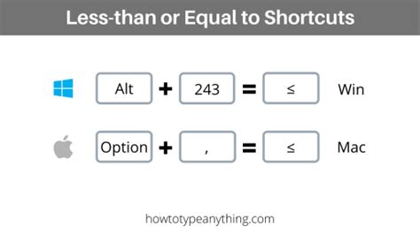 Type Less-Than or Equal to Symbol in Word or Excel - How to Type Anything