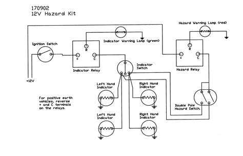 Simple Kit Car Wiring Diagram - Wiring Diagram