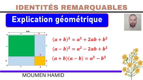 Identités remarquables||Explication géométrique - YouTube