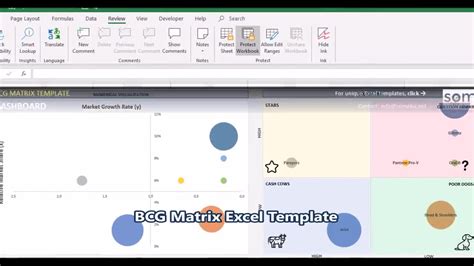 Bcg Matrix Excel Template