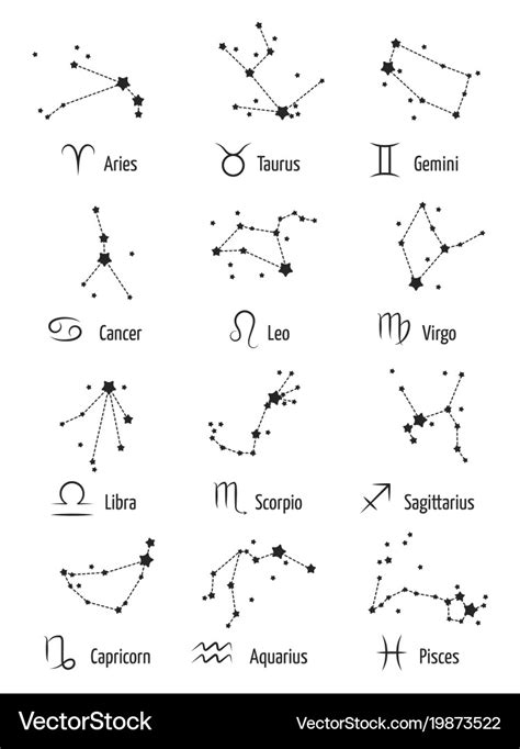 Zodiac signs horoscope symbols astrology icons Vector Image