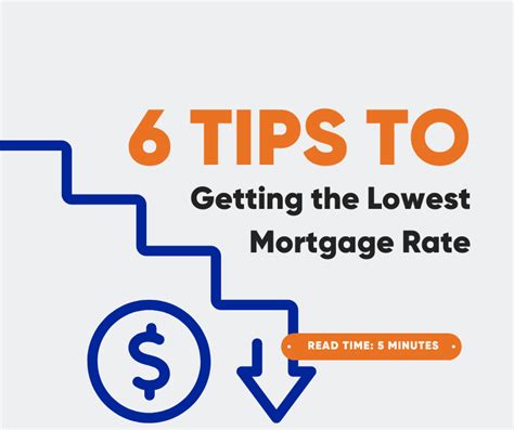 6 Tips to Get the Lowest Mortgage Rate | CMS Mortgage