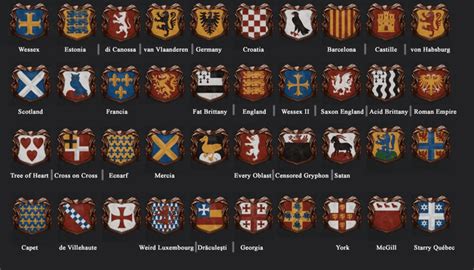 Spammed the Coat of Arms Randomiser for two hours, here are the notable results : r/CrusaderKings