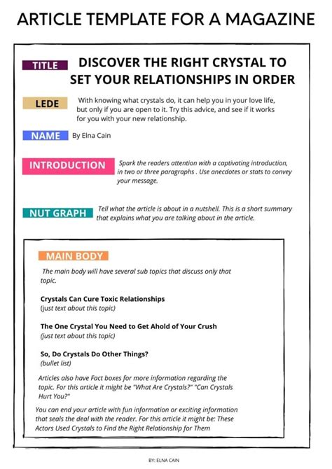How to Write a Magazine Article Editors Will Love - Elna Cain