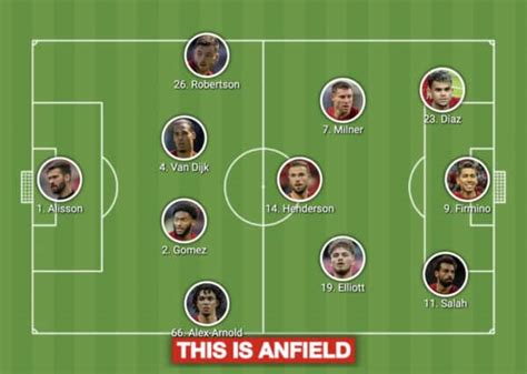 Confirmed Liverpool lineup vs. Man United with all-English midfield - Liverpool FC - This Is Anfield