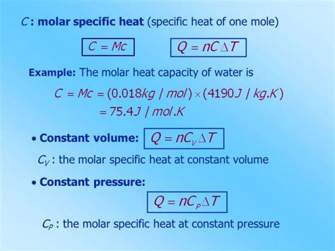 Specific Heat Capacity - Learning Notes for IIT JEE | Testbook