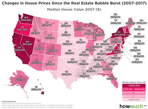 Visualizing the Aftermath of the Real Estate Bubble (2007-17)