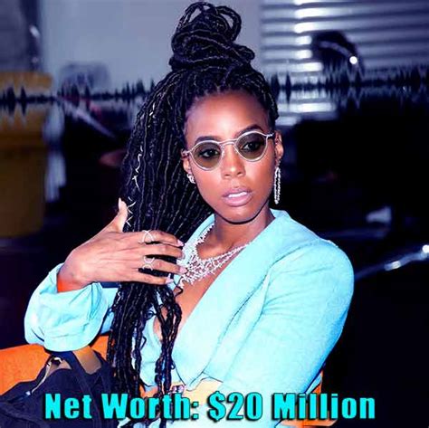 Kelly Rowland Net worth. How much is Kelly Rowland worth in 2023? - EchoDash