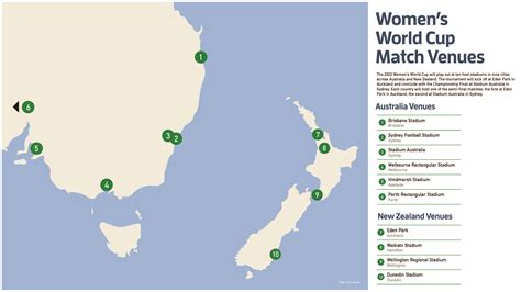 2023 FIFA Women's World Cup - Football - Newcastle-Online