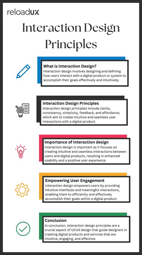 UI/UX Design & Development Services - reloadUX