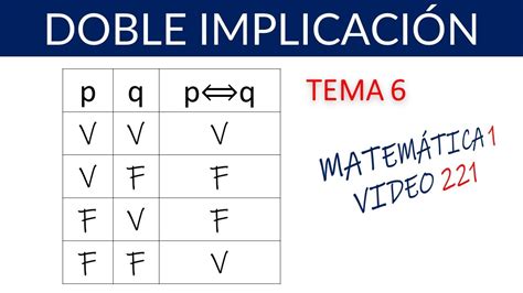 Doble implicación | Bicondicional - YouTube