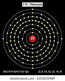 399 Periodic Table Trends Images, Stock Photos, 3D objects, & Vectors | Shutterstock