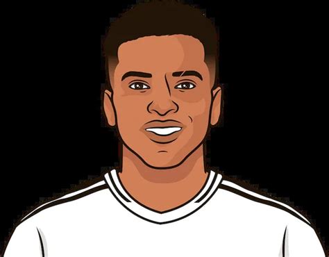 Rodrygo Goals And Assist | StatMuse