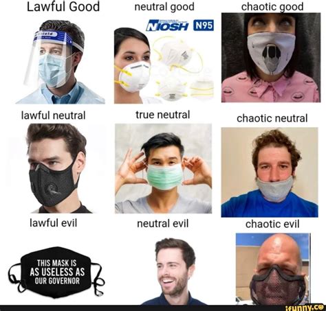 Lawful Good neutral good lawful neutral chaotic neutral lawful evil neutral evil chaotic evil ...