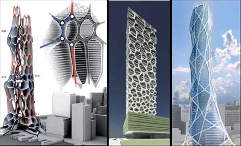 Voronoi patterns for tall buildings: Use Arrangement‖ Christian Hahn... | Download Scientific ...