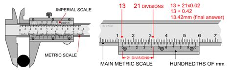 Analog Vernier Caliper (Inox Hardened)